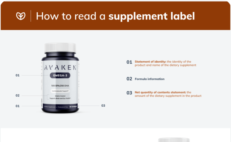 how to read a supplement label infographic